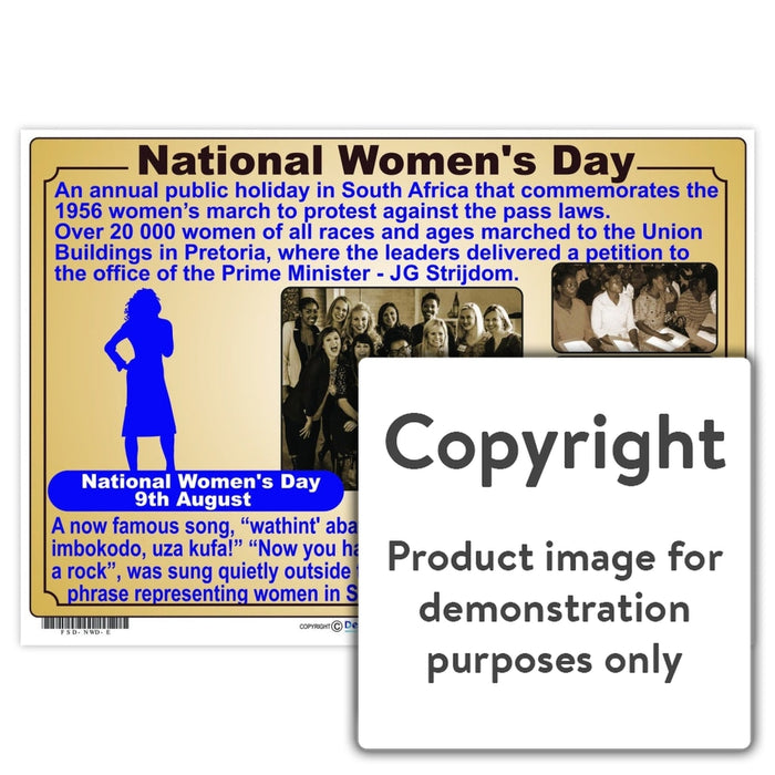 National Womens Day Wall Charts And Posters
