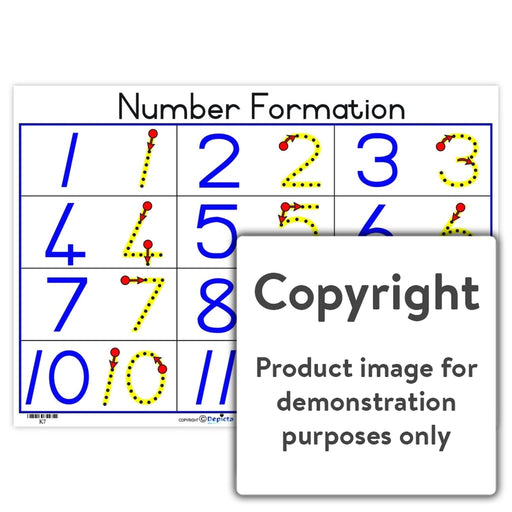 Mathematics - Grade R — Depicta