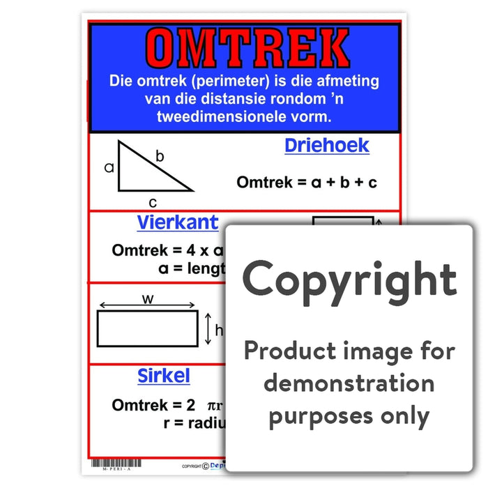 Omtrek Wall Charts And Posters