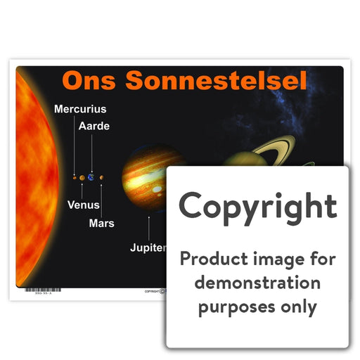 Ons Sonnestelsel Wall Charts And Posters