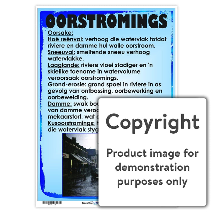 Oorstromings Wall Charts And Posters