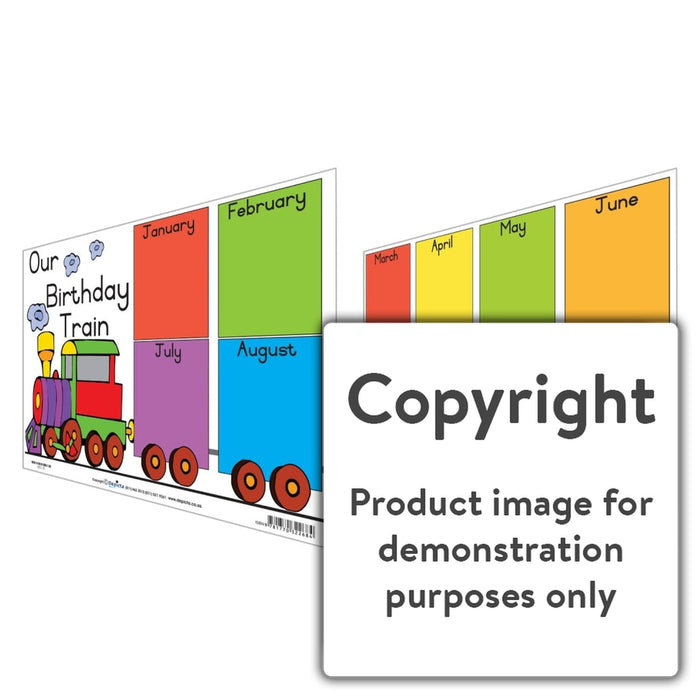 Our Birthday Train Wall Charts And Posters