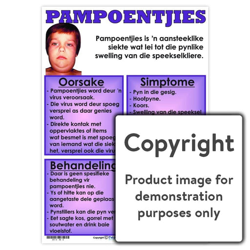 Pampoentjies Wall Charts And Posters