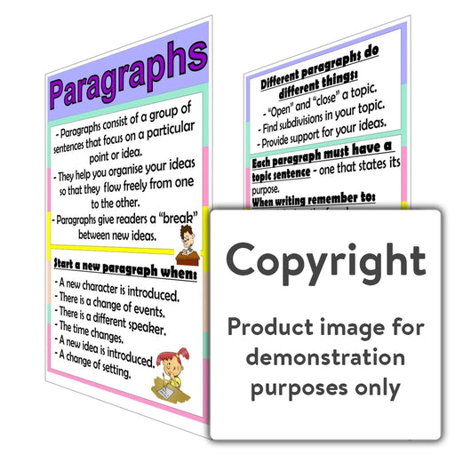 Paragraphs Wall Charts And Posters