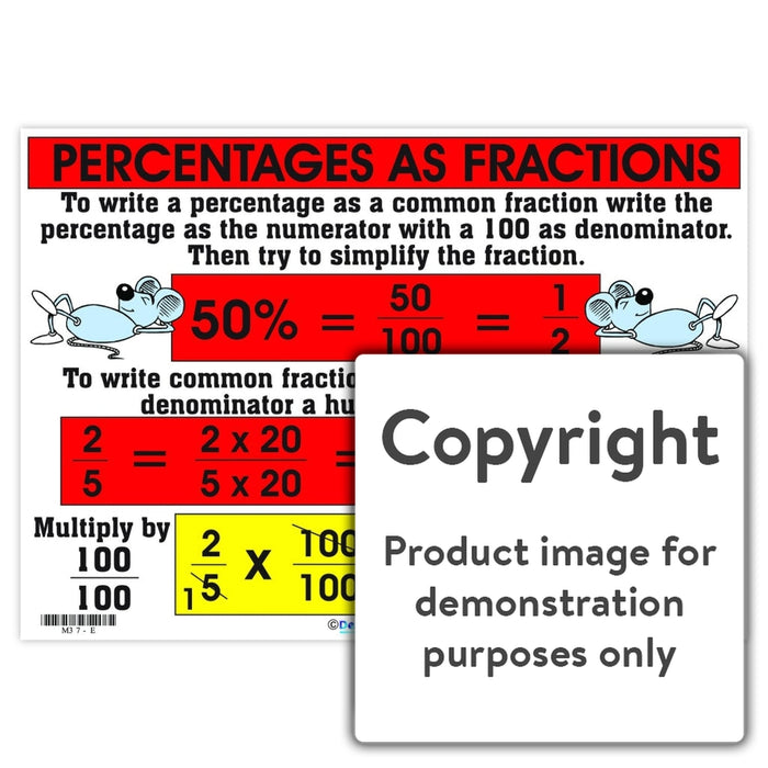 Percentages As Fractions Wall Charts And Posters