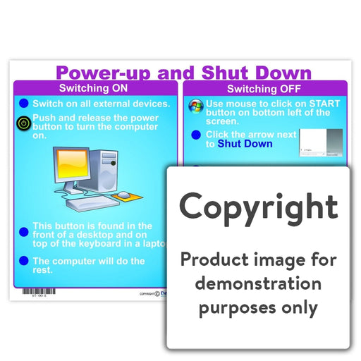Power-Up And Shut Down Wall Charts Posters