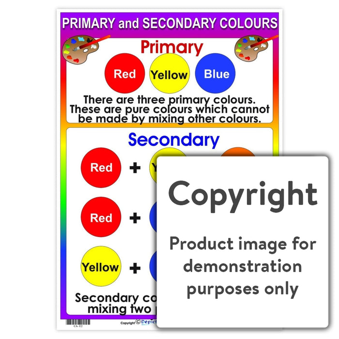 Primary And Secondary Colours Wall Charts Posters