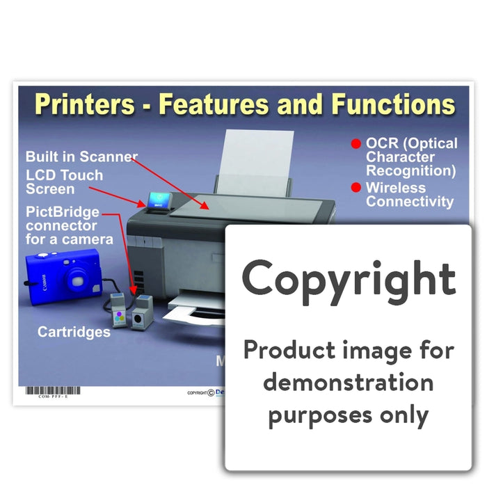 Printers - Functions And Features Wall Charts Posters