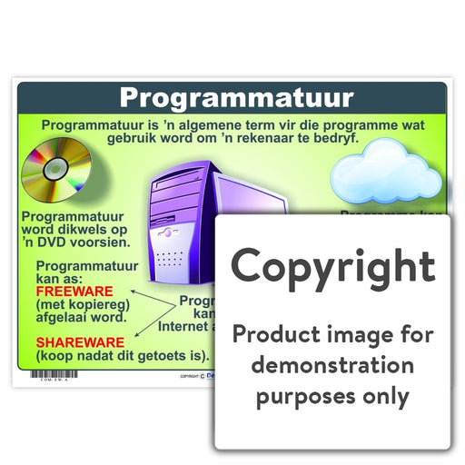 Programmatuur Wall Charts And Posters
