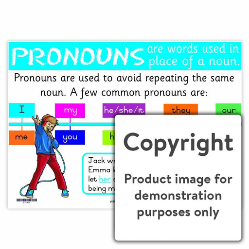 Pronouns Wall Charts And Posters