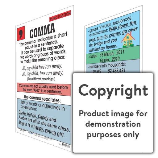 Punctuation: Comma Wall Charts And Posters