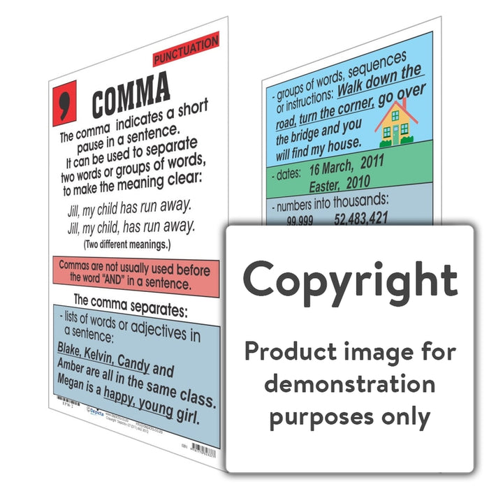 Punctuation: Comma Wall Charts And Posters