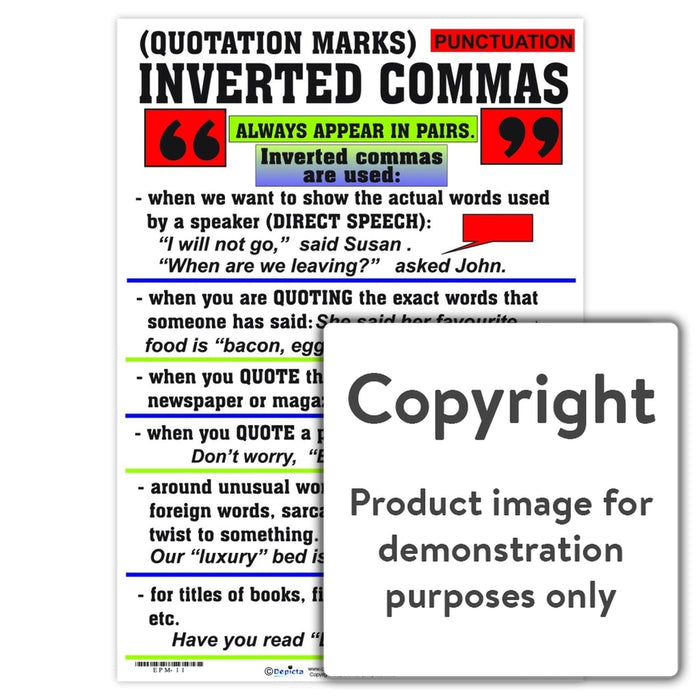 Punctuation: Inverted Commas (Quotation Marks) Wall Charts And Posters