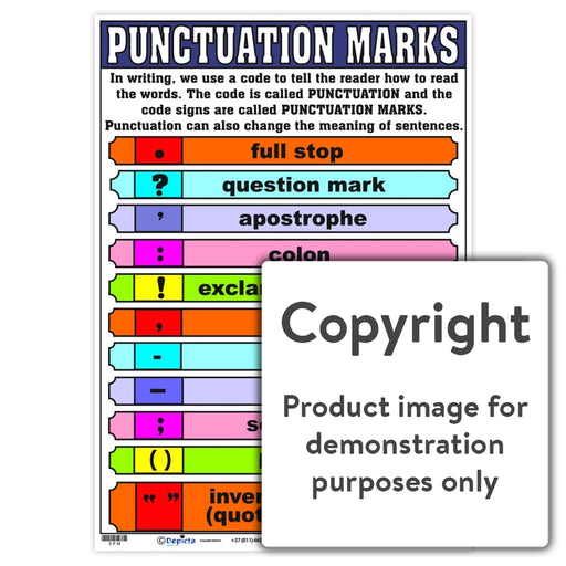 Punctuation Marks Wall Charts And Posters