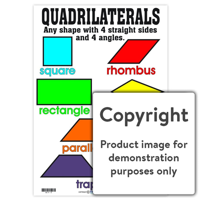 Quadrilateral Shapes Chart Basic Shapes Learning Chart – FD Class