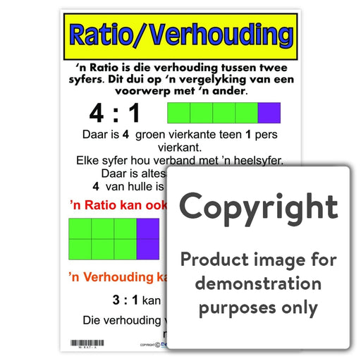 Ratio / Verhouding Wall Charts And Posters