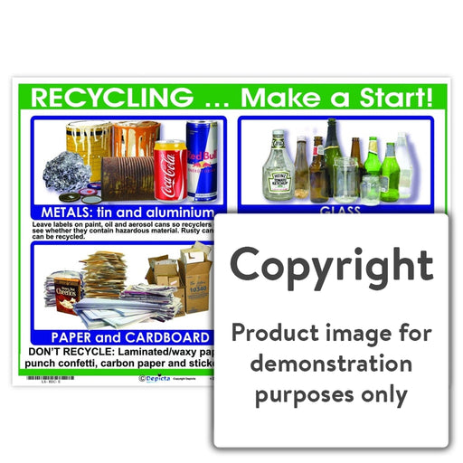 Recycling ... Make A Start! Wall Charts And Posters
