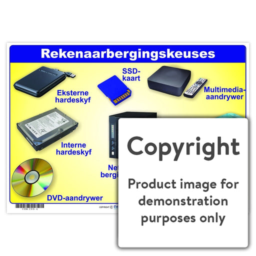 Rekenaar Bergingskeuses Wall Charts And Posters