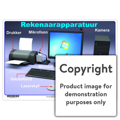 Rekenaarapparatuur Wall Charts And Posters