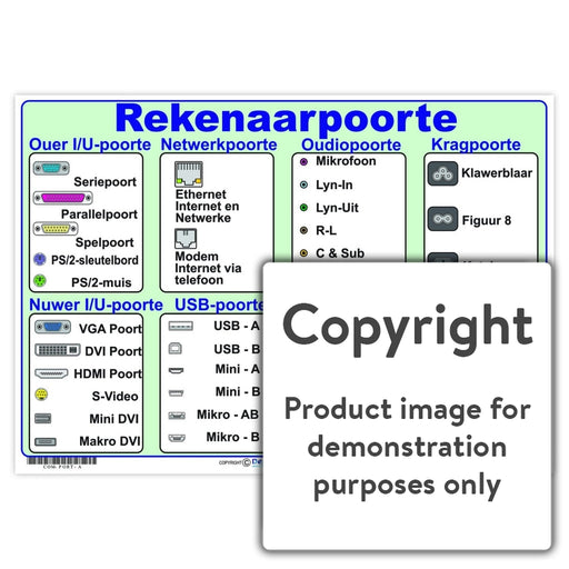Rekenaarpoorte Wall Charts And Posters