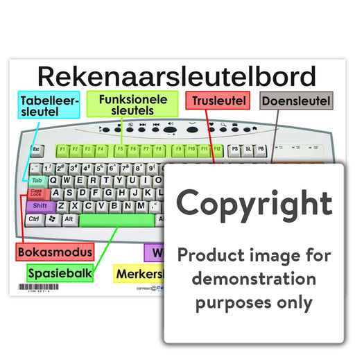 Rekenaarsleutelbord Wall Charts And Posters