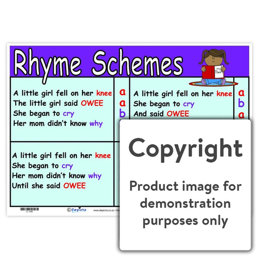 Rhyme Schemes Wall Charts And Posters