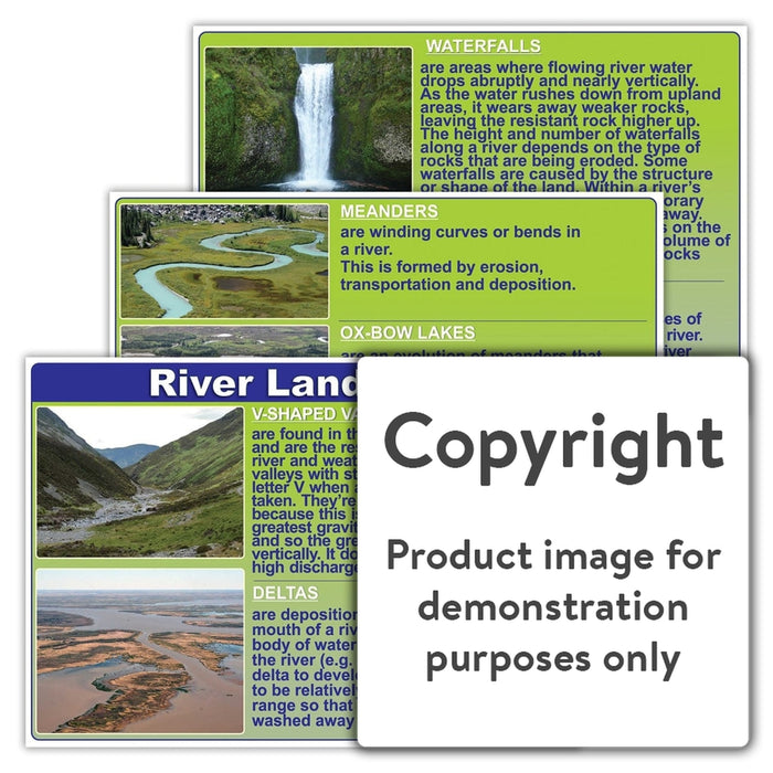 River Landforms Wall Charts And Posters