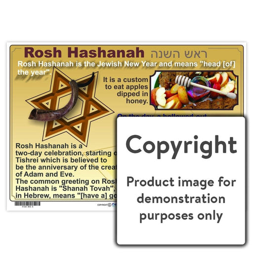Rosh Hashanah Wall Charts And Posters