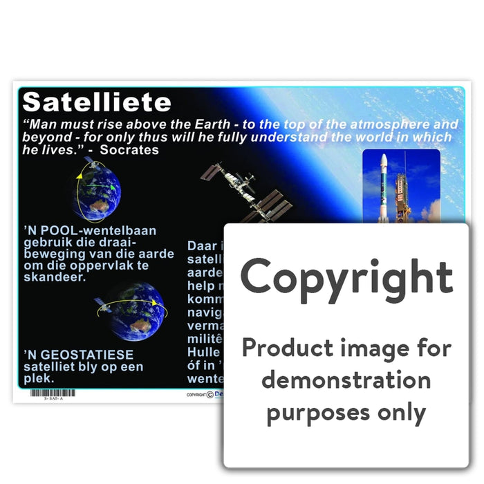Satelliete Wall Charts And Posters