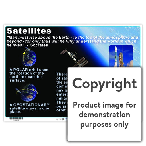 Satellites Wall Charts And Posters