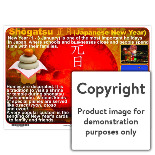 Shogatsu Wall Charts And Posters