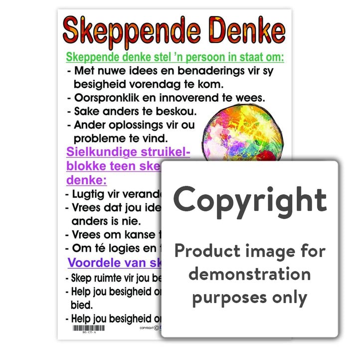 Skeppende Denke Wall Charts And Posters