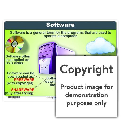 Software Wall Charts And Posters
