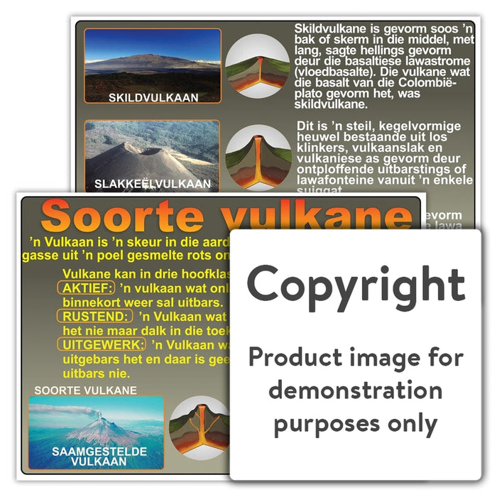 Soorte Vulkane Wall Charts And Posters