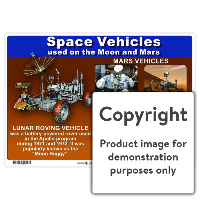 Space Vehicles Wall Charts And Posters