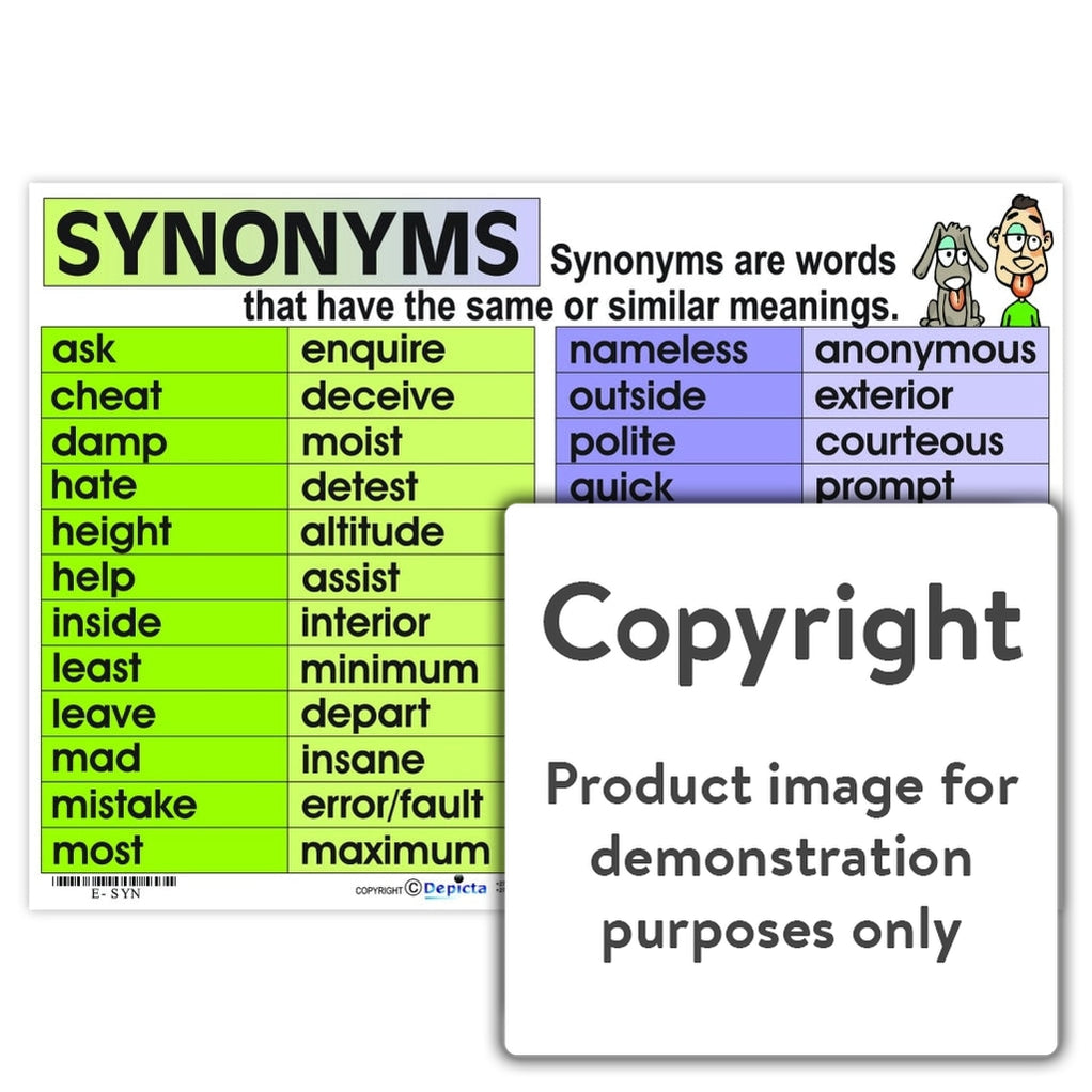 Synonyms — Depicta