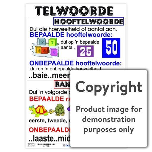 Telwoorde Wall Charts And Posters