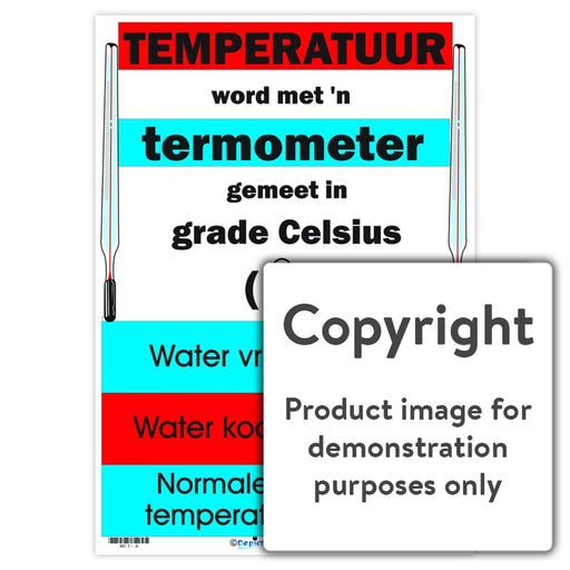 Temperatuur: In Grade Celsius Wall Charts And Posters