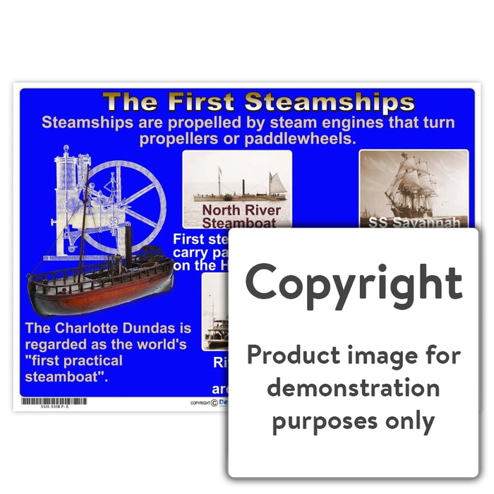 The First Steamships Wall Charts And Posters