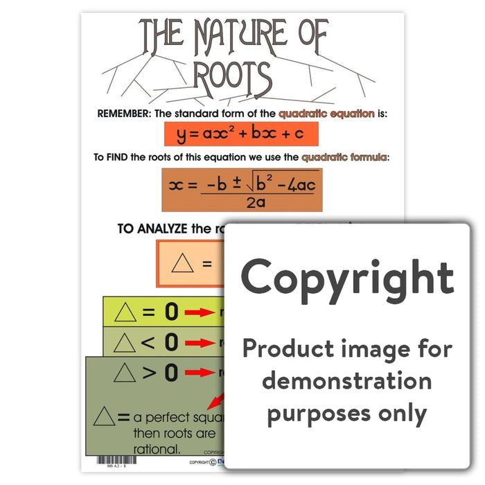 The Nature Of Roots Wall Charts And Posters