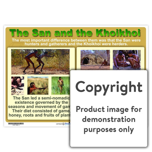 The San And The Khoikhoi Wall Charts Posters