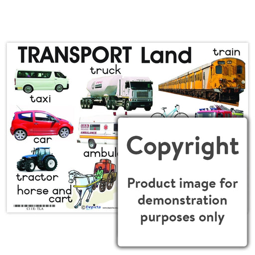 Transport: Land Wall Charts And Posters