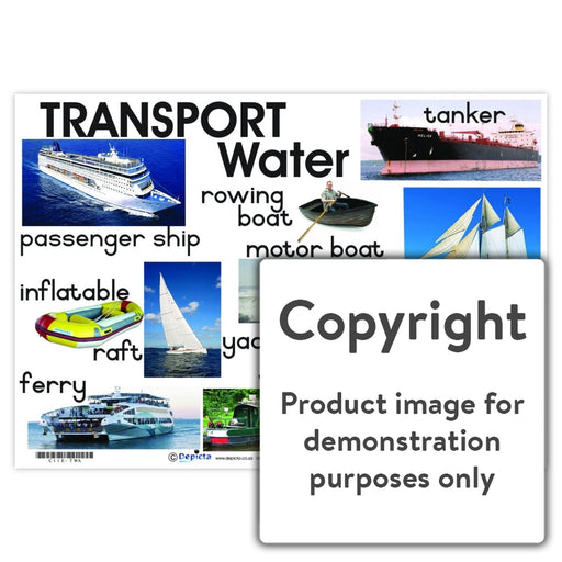 Transport: Water Wall Charts And Posters