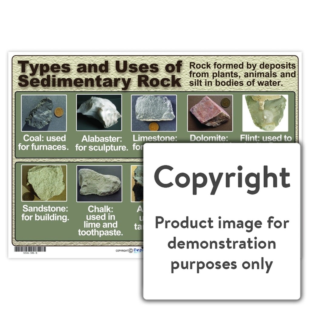 Sedimentary Rocks Chart