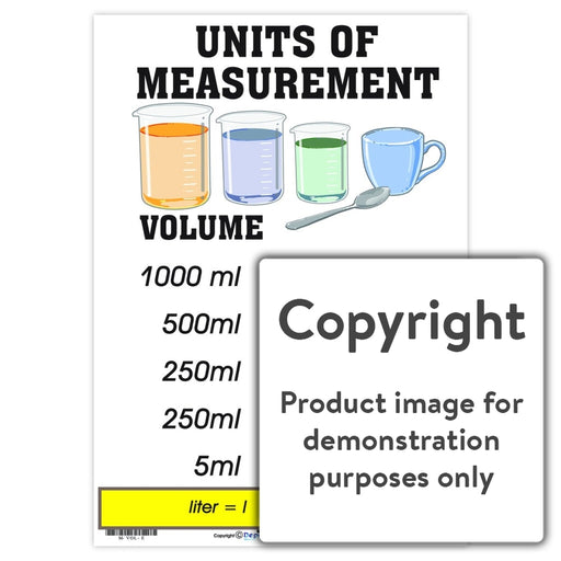 Units Of Measurement: Volume Wall Charts And Posters