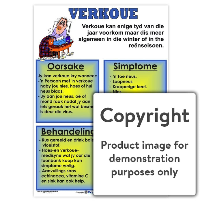 Verkoue Wall Charts And Posters