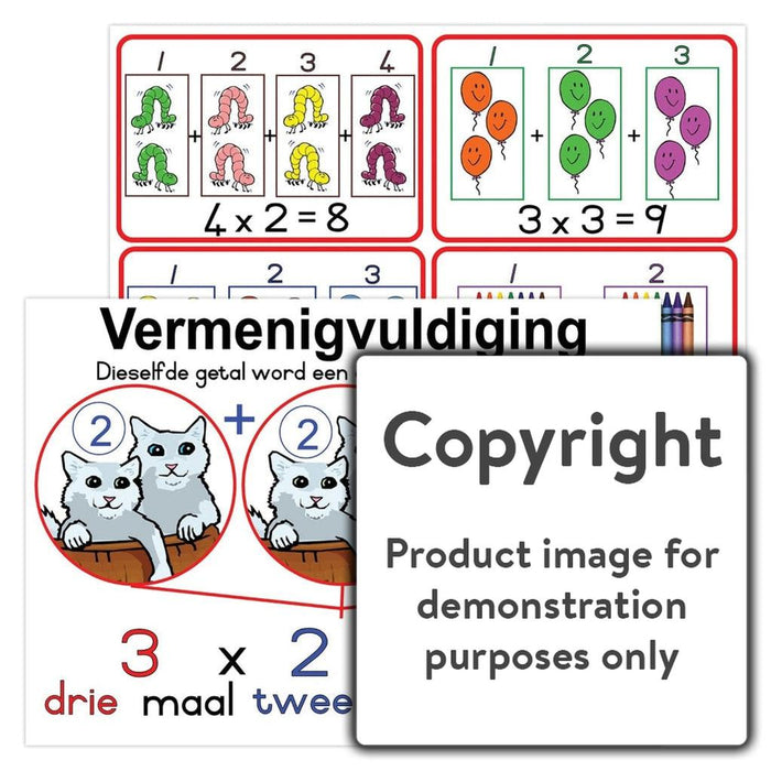 Vermenigvuldiging Wall Charts And Posters