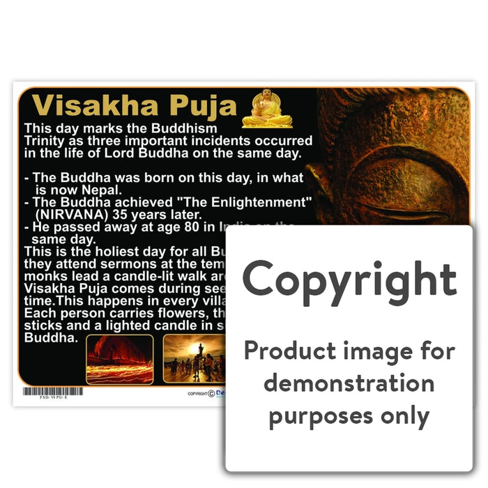 Visakha Puja Wall Charts And Posters