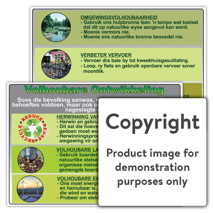 Volhoubare Ontwikkeling Wall Charts And Posters