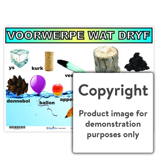 Voorwerpe Wat Dryf Wall Charts And Posters